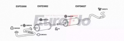 EUROFLO fdtra25d7025j -