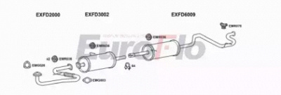EUROFLO fdtra25d7029c -