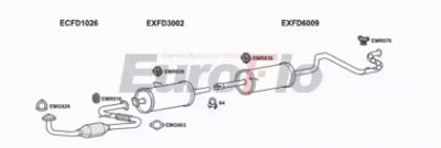 EUROFLO fdtra25d7029d -  