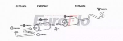 EUROFLO fdtra25d7029f -  