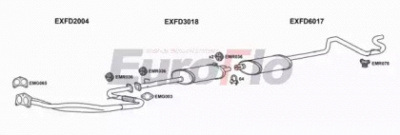 EUROFLO fdtra25d7029h -  