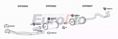 EUROFLO fdtra25d7029j -  