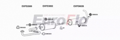 EUROFLO fdtra25d7029l -