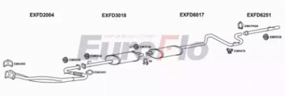 EUROFLO fdtra25d7029p -