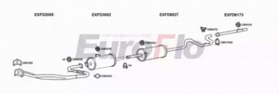 EUROFLO fdtra25d7029r -