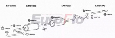 EUROFLO fdtra25d7029s -  