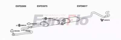 EUROFLO fdtra25d7036g -  