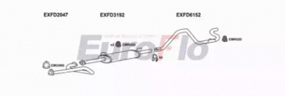 EUROFLO fdtra25d9018a -