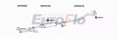 EUROFLO fdtra25d9022b -