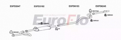 EUROFLO fdtra25d9022c -