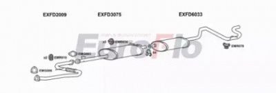 EUROFLO fdtra25d9032a -  
