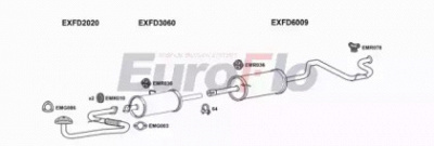 EUROFLO fdtra25d9032c -