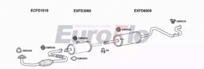 EUROFLO fdtra25d9032d -