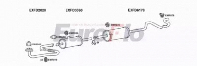 EUROFLO fdtra25d9032e -