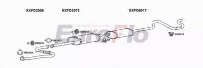 EUROFLO fdtra25d9032g -