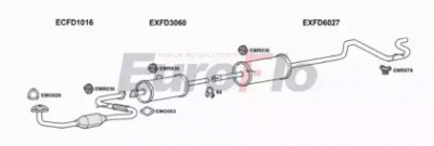 EUROFLO fdtra25d9032l -  