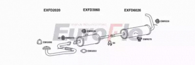 EUROFLO fdtra25d9036k -