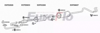 EUROFLO fdtra25d9036n -