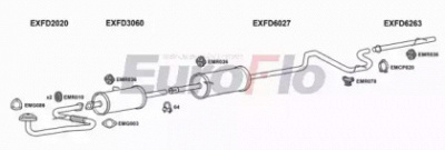 EUROFLO fdtra25d9036r -