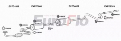 EUROFLO fdtra25d9036s -  