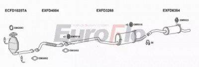 EUROFLO fdtrac187001b02 -  