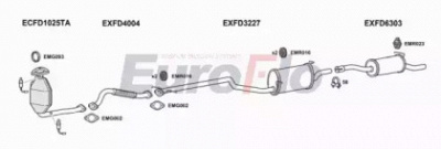 EUROFLO fdtrac187004a -  