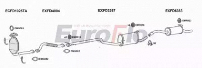 EUROFLO fdtrac187004a02 -