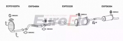 EUROFLO fdtrac187004b -  
