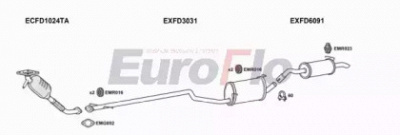 EUROFLO fdtrac18d7001a -