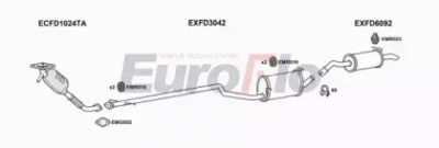 EUROFLO fdtrac18d7001g -  