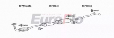 EUROFLO fdtrat22d7004b -