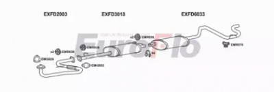 EUROFLO fdtrat25d7001a -