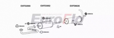 EUROFLO fdtrat25d7001l -  