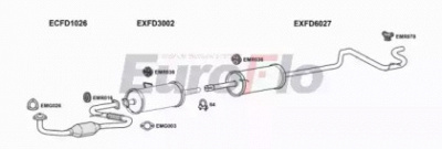 EUROFLO fdtrat25d7001m -