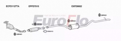 EUROFLO fdtrtc18d6008g -