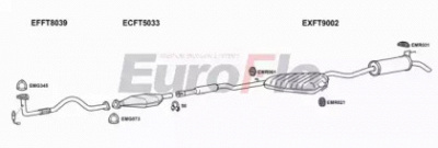EUROFLO ftbra121001a -