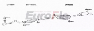 EUROFLO ftbra121001b -
