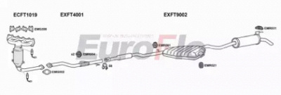 EUROFLO ftbra121001c -