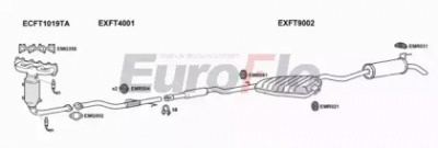 EUROFLO ftbra121001d -