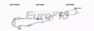 EUROFLO ftdob13d6001 -