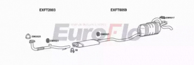 EUROFLO ftpun17d7004a -