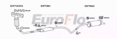 EUROFLO ftsti163001 -  