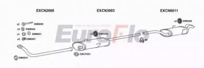 EUROFLO ftuly19d6001a -
