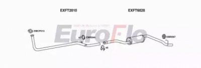 EUROFLO ftuno097001 -  