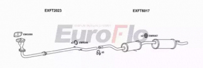 EUROFLO ftuno111008b -  