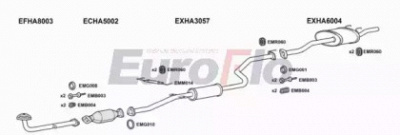 EUROFLO haciv152001b -