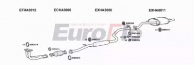EUROFLO haciva163004a -