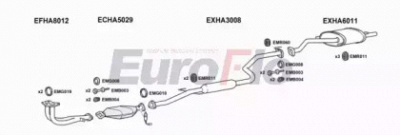 EUROFLO haciva163004b -