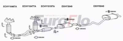 EUROFLO hysan273001 -  