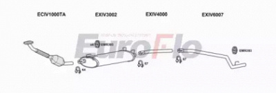 EUROFLO ivdai23d7003p -